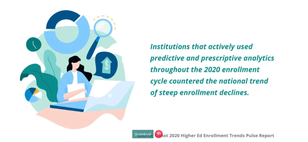 Logo with quote "Institutions that actively used predictive and prescriptive analytics throughout the 2020 enrollment cycle countered the national trend of steep enrollment declines."