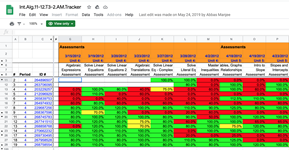 A spreadsheet from Abbas Manjee's teaching days.